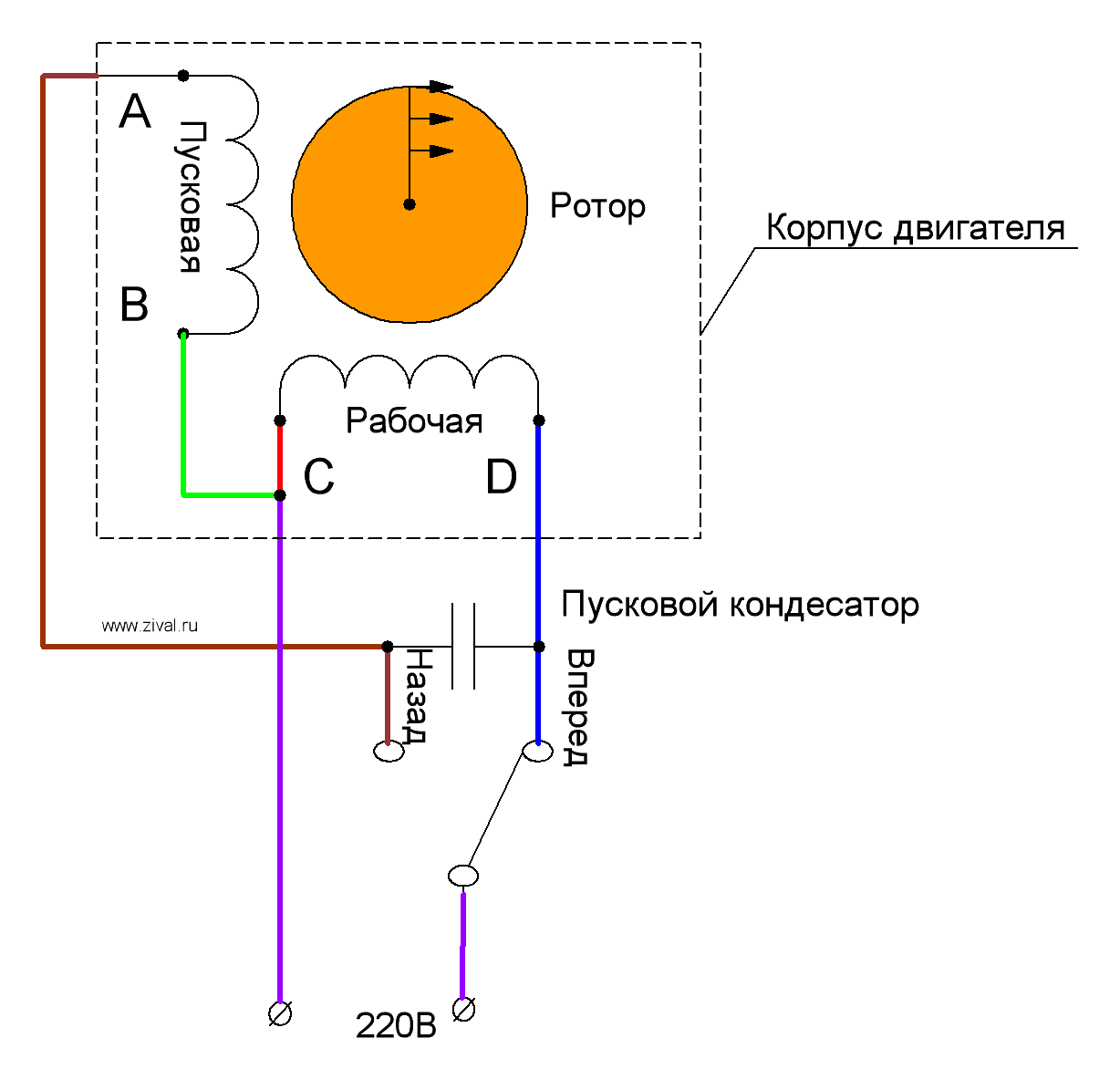 Схемы подключения фазных электромоторов стиральных машин. "метод научного тыка" или как подключить двигатель от стиральной машины.