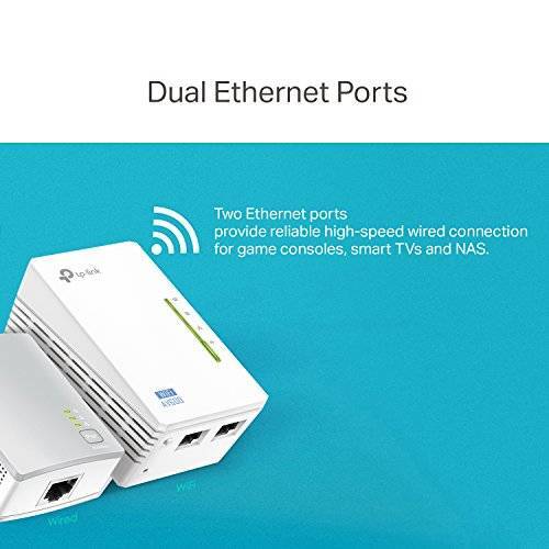 Что такое powerline? | powerline-адаптеры | tp-link