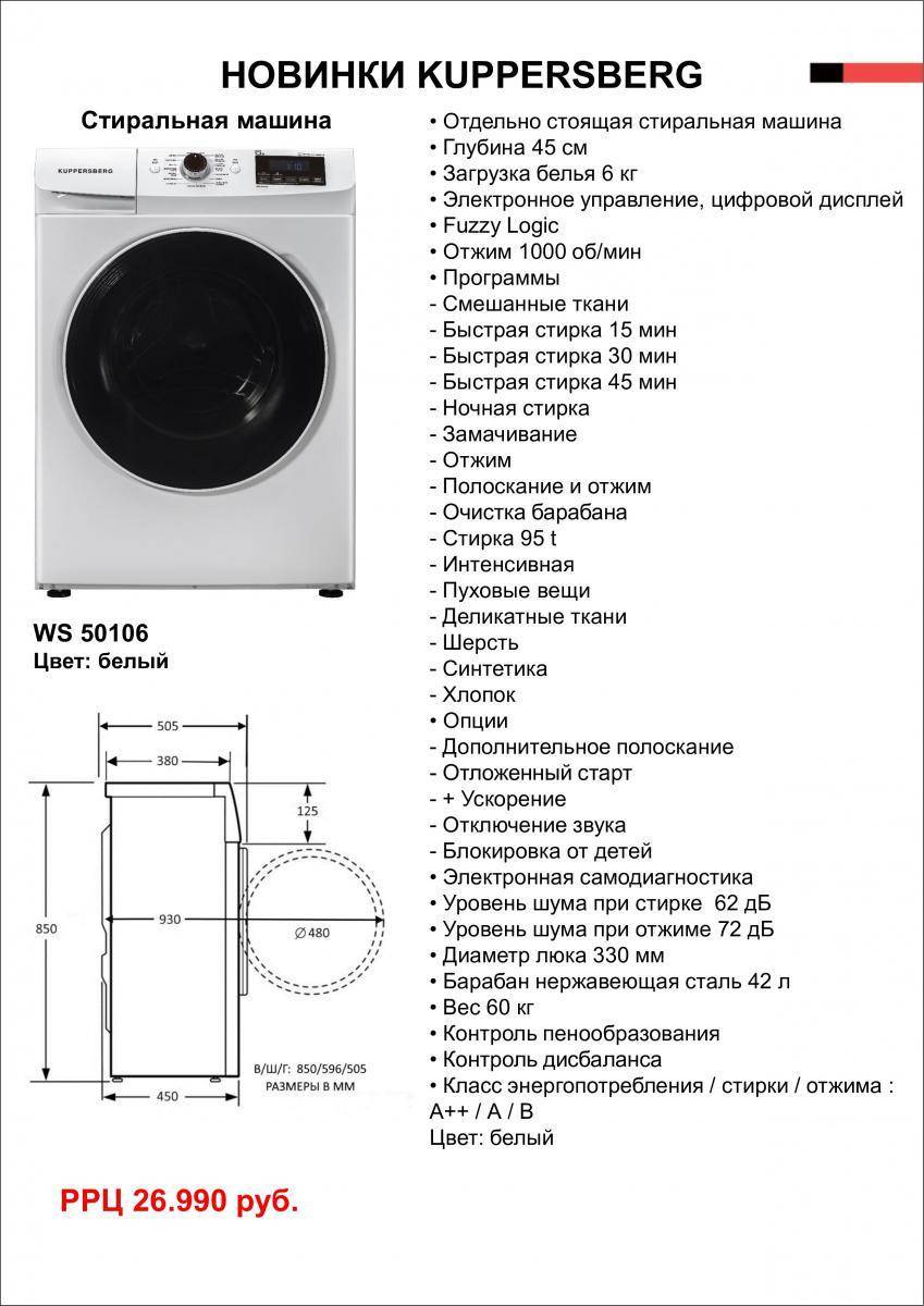 Вес белья для стиральной машины (сухого или мокрого) 2стиралки.ру