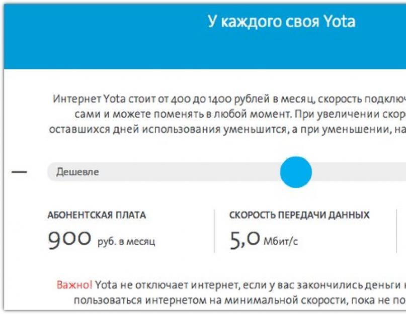 Как увеличить скорость интернета yota, если она низкая тарифкин.ру
как увеличить скорость интернета yota, если она низкая