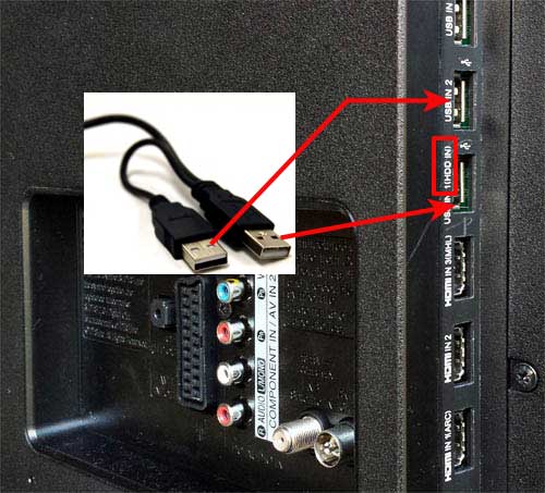 Как подключить жесткий диск к телевизору: внешний и внутренний от компьютера