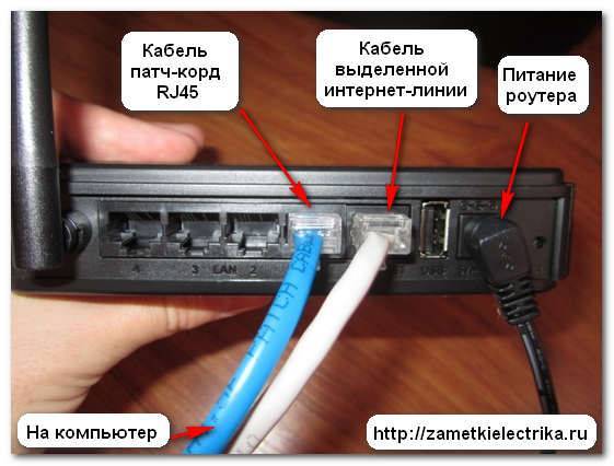 Как удаленно перезагрузить роутер