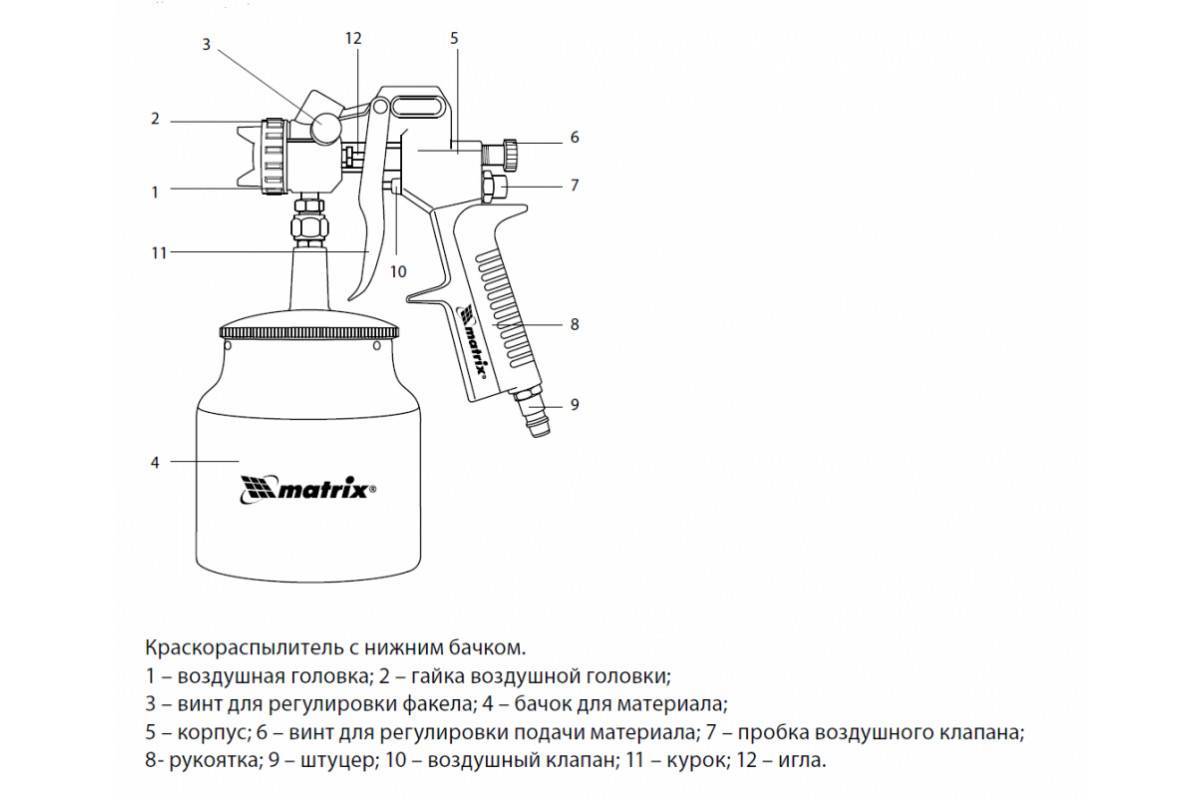 Ремонт компрессора своими руками: основные виды поломок компрессорного оборудования, методы устранения неисправностей