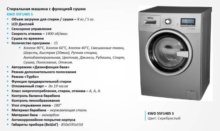 Какого размера выбрать стиральную машину: конструкции стиральных машин-автоматов, правила выбора