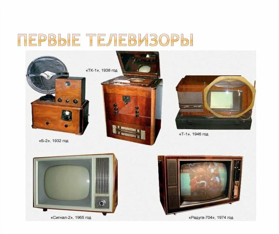 Кто изобрел первый в мире телевизор тарифкин.ру
кто изобрел первый в мире телевизор