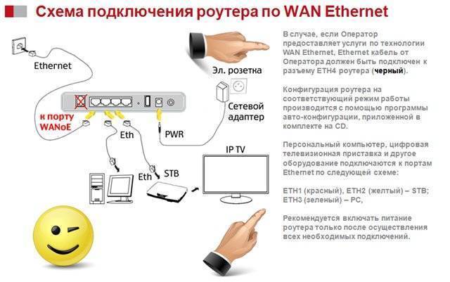 Драйвер на wi-fi адаптер 802.11n, edup, elisona, kebidu, chipal и другие китайские адаптеры. как найти и установить?