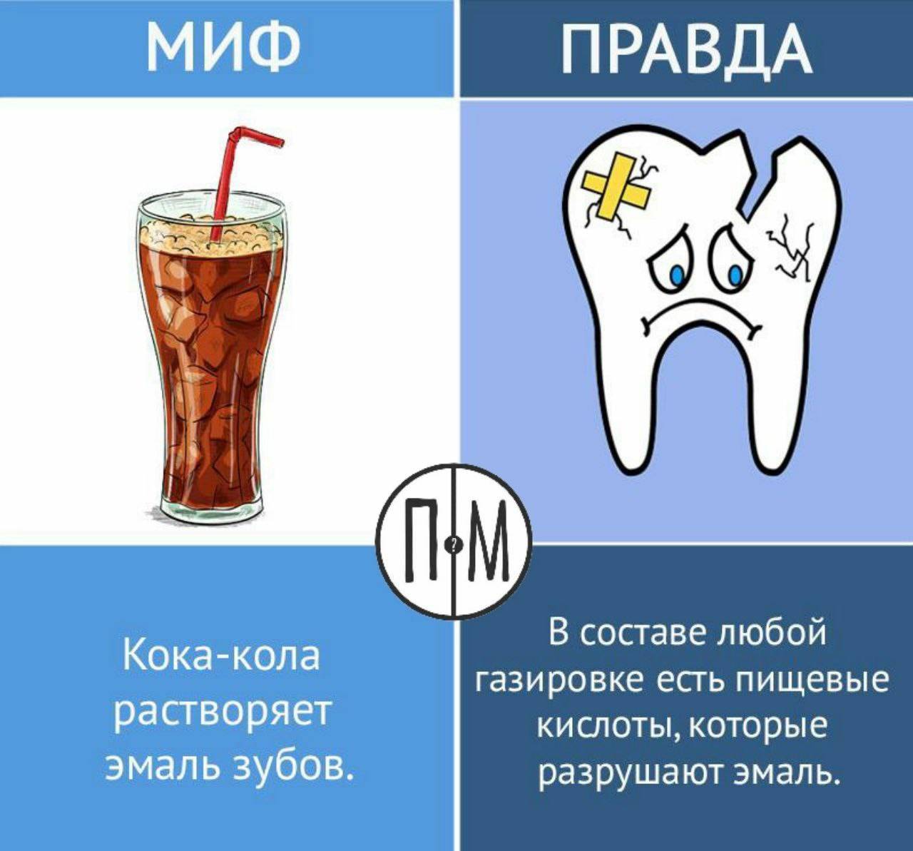Все о пользе и вреде кондиционера в квартире: плюсы и минусы для здоровья, рекомендации