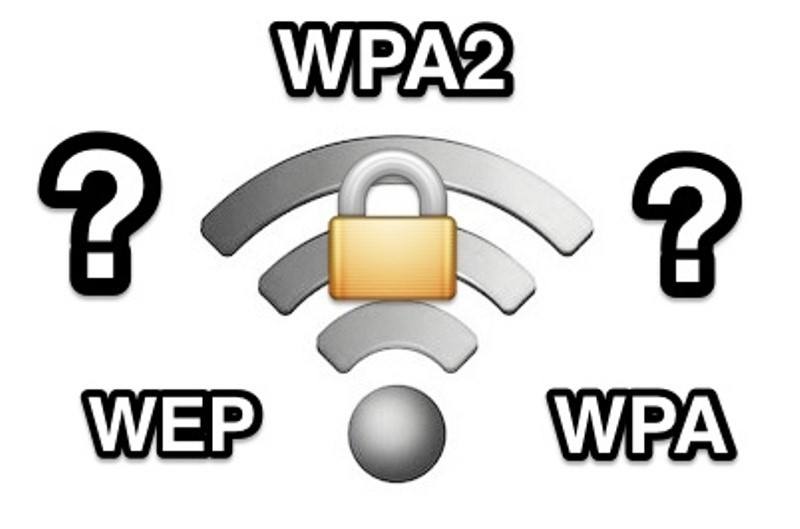 Тип Шифрования WiFi — Какой Выбрать, WEP или WPA2-PSK Personal-Enterprise Для Защиты Безопасности Сети?