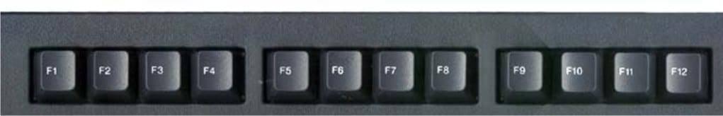 Для чего нужны функциональные клавиши f1-f12 на клавиатуре