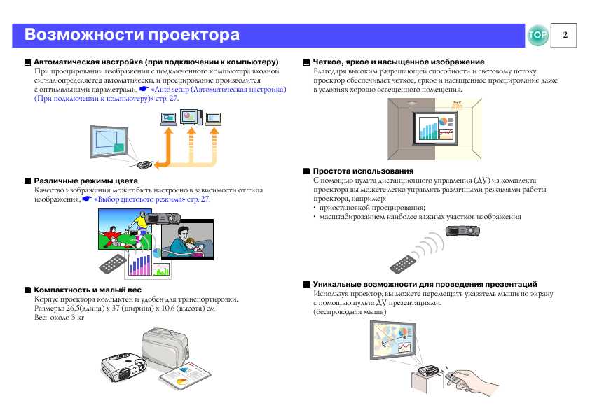 Как пользоваться проектором. Настройка проектора. Регулировка проектора. Настройка экрана проектора. Настройки мультимедийного проектора.