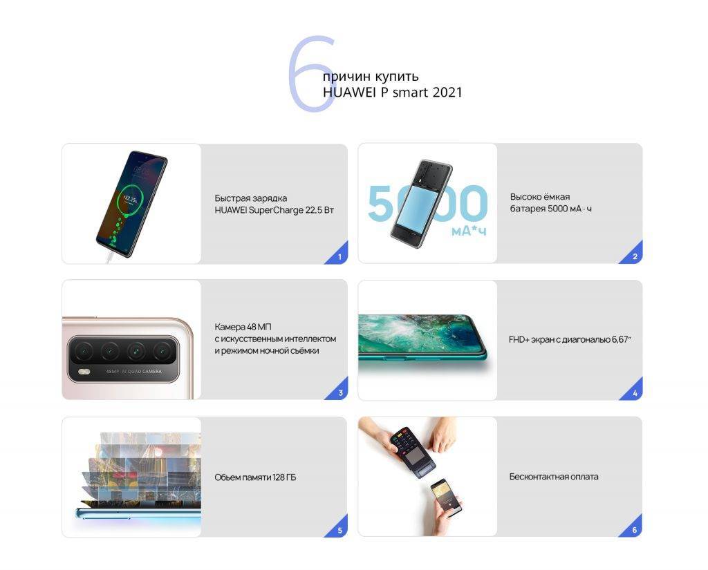 Huawei p smart (2019) vs huawei p smart (2020): в чем разница?