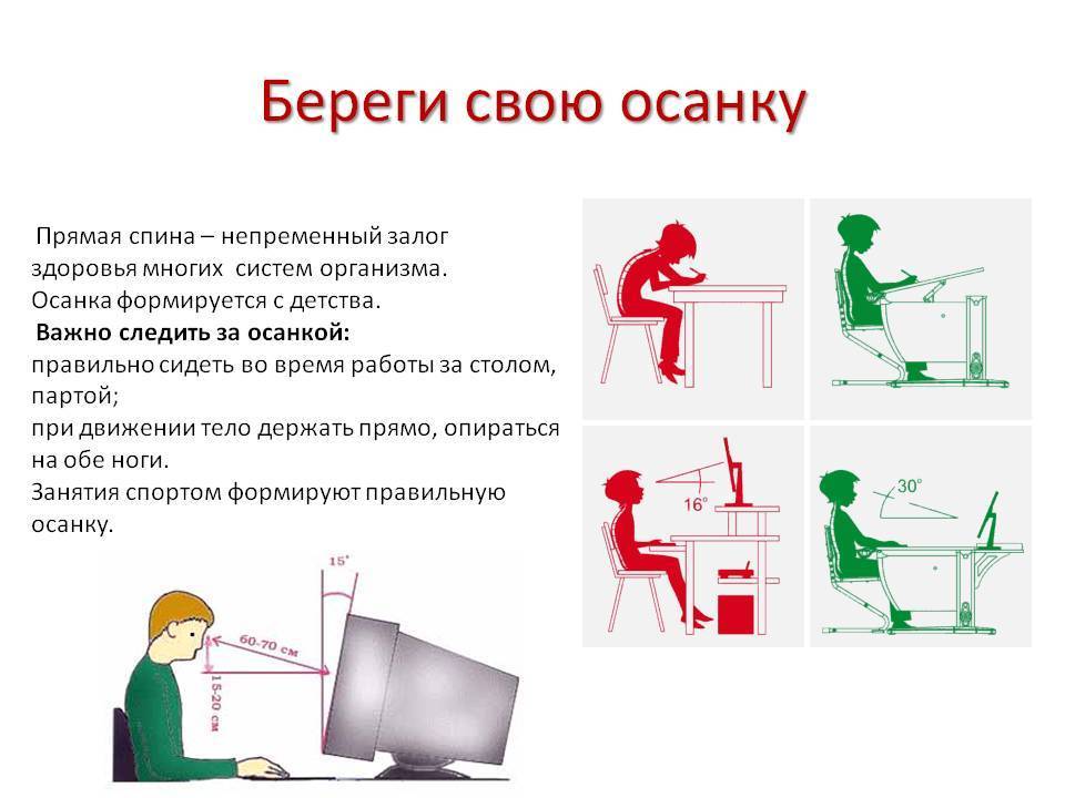 ✅ компьютер и здоровье: 5 важных правил для того, чтобы не испортить зрение и осанку! - pc-windows.ru
