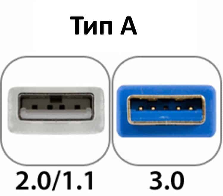 В Чем Отличие USB 2.0 и USB 3.0 — Как Узнать, Какая Совместимость и Разница в Скорости?