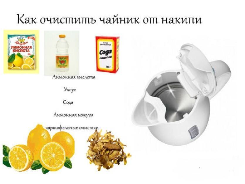 Как очистить термопот от накипи в домашних условиях: как эффективно удалить лимонной кислотой, уксусом