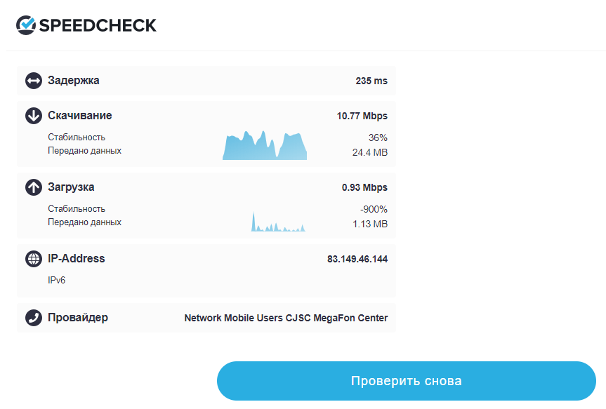 Стабильность интернета. SPEEDCHECK. Протестировать интернет соединение на стабильность. Как проверить стабильность интернет соединения. Как проверить стабильность интернета.