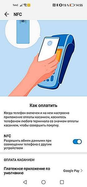 Nfc в телефоне что это. Как прикладывать телефон для оплаты. Оплата NFC С телефона. Как оплачивать телефоном. NFC pay настройка.