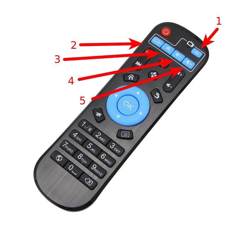 Настройка tv box: как подключить на android к телевизору и настроить приставку с нуля для просмотра телевизора?