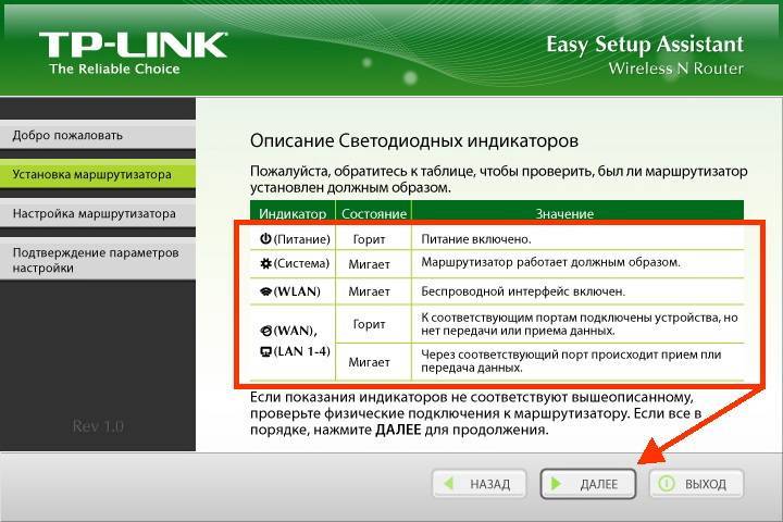 Как перезагрузить роутер? инструкция для tp-link, d-link, asus, tenda