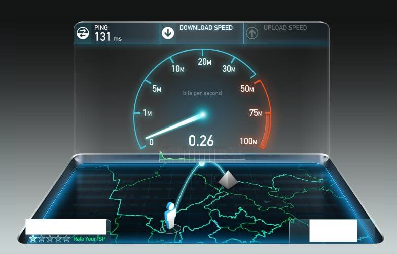Speedtest.net – проверка скорости интернета бесплатно