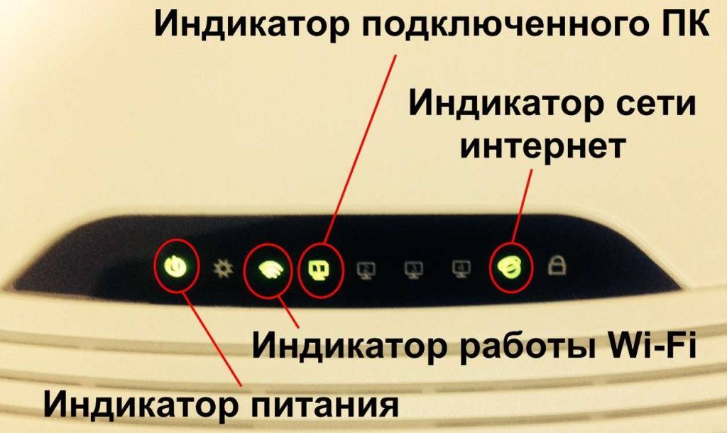 Почему роутер не раздаёт wifi интернет —  192.168.1.1 admin логин вход