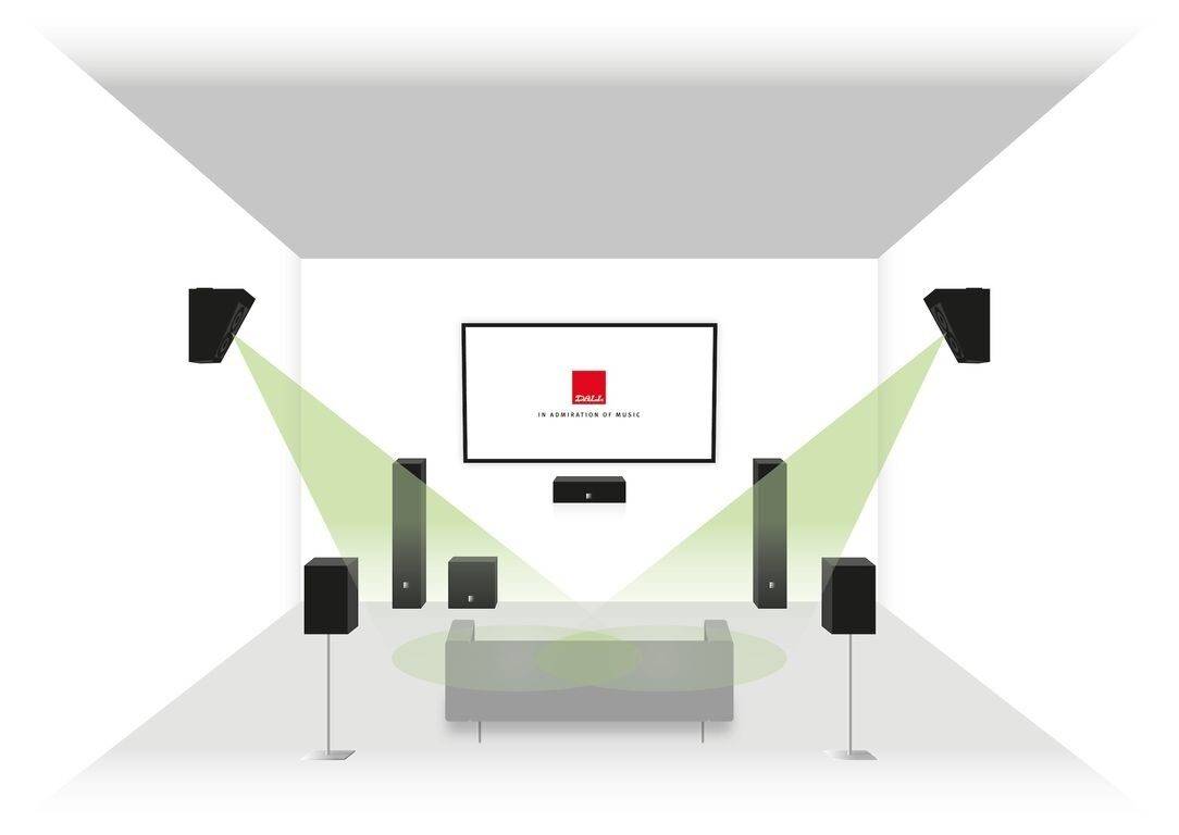 Потолочная акустика: для домашнего кинотеатра, колонки, встраиваемая для дома, в квартире