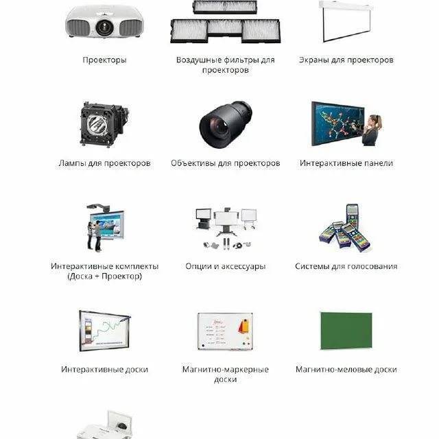Мини-проектор: отличительные особенности, виды, критерии выбора и лучшие модели