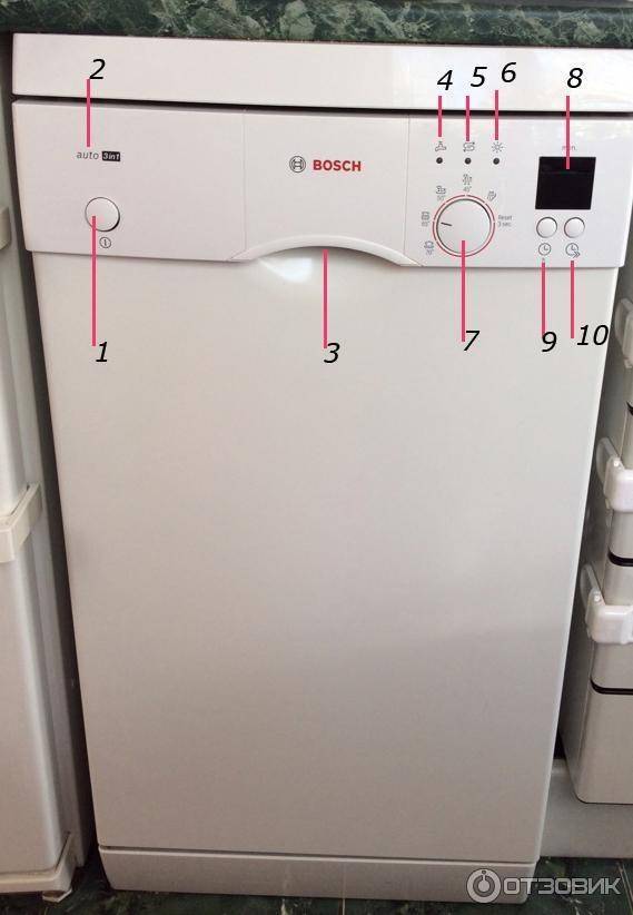 Как правильно пользоваться посудомоечной машиной: первый запуск и включение