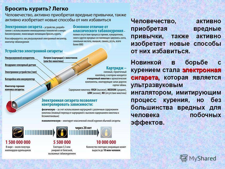 Могут ли вейпинг и электронные сигареты привести к повреждению легких?