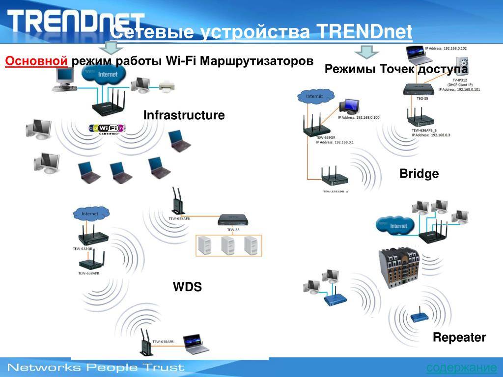 Как настроить режим репитера wifi на роутере tenda - wds мост, wisp клиент - вайфайка.ру