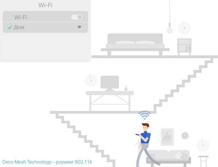 Обзор mesh wi-fi системы tp-link deco m4: быстрый wi-fi дома и в офисе. cтатьи, тесты, обзоры