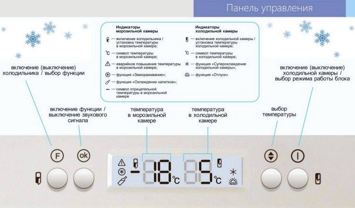 Регулировка температуры в холодильнике: как настроить регулятор