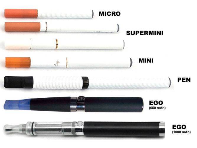 Классификация электронных сигарет