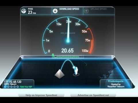 Проверка скорости интернета – speedtest