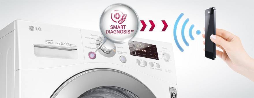 Программа для стиральной машины lg smart diagnosis. smart diagnosis в стиральных машинах lg. как ее использовать