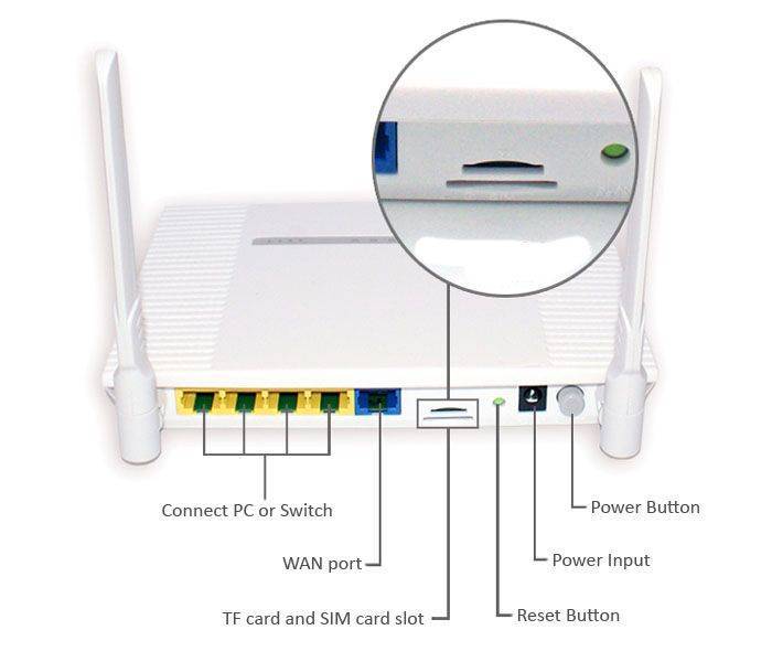Почему пк или ноутбук не находит роутер по wi-fi или кабелю