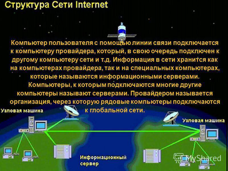 Интернет протоколы рф