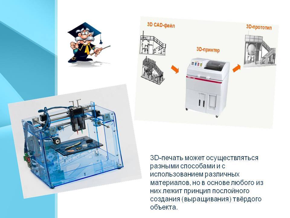 Fdm принтер: характеристики, конструкция и применение 3d устройства,