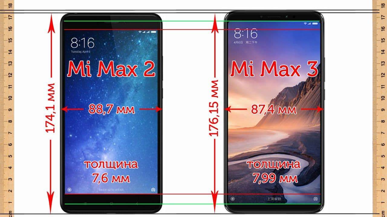 Обзор xiaomi mi max 3 - лучший (и единственный) фаблет 2018 года - super g