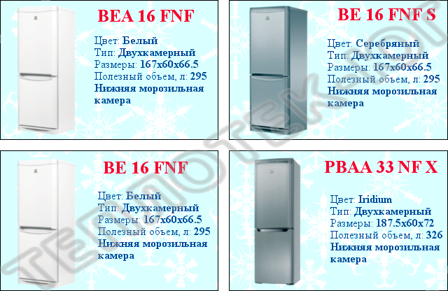 Холодильник indesit no frost двухкамерный: отзывы покупателей, специалистов, старые модели, модельный ряд, размеры, российской сборки, технические характеристики, габариты