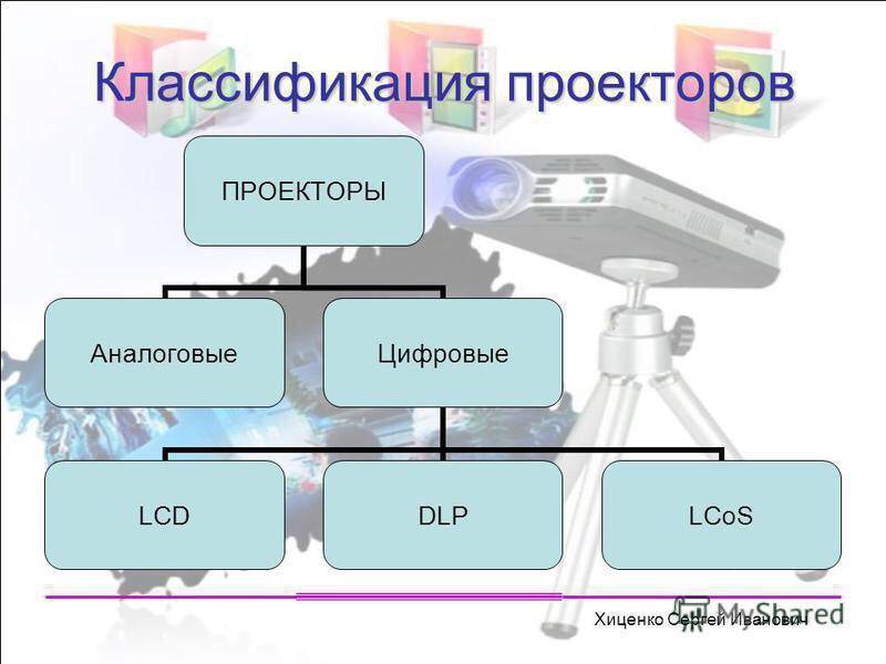 Перечислите типы проектов а также укажите преимущества и недостатки каждого из типов проекторов