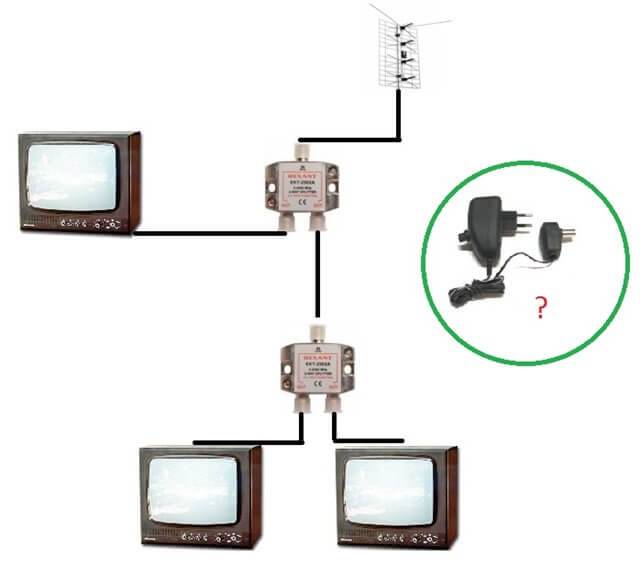 Как подключить два-три современных смарт-телевизора к одной активной антенне