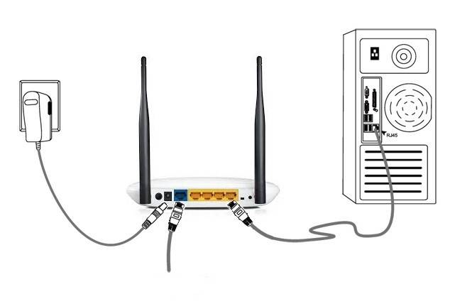 Как настроить wi-fi роутер tp-link tl-wr845n?