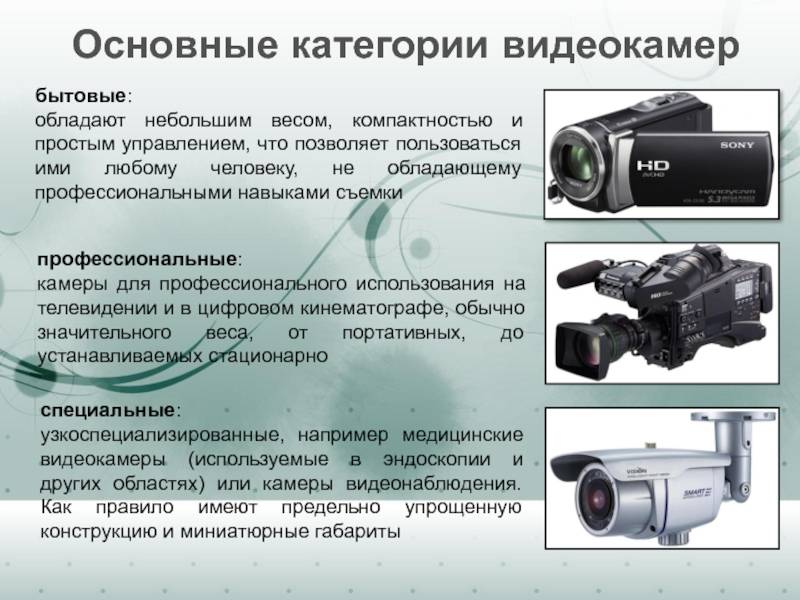 Виды камер видеонаблюдения: классификация систем и базовые характеристики оборудования