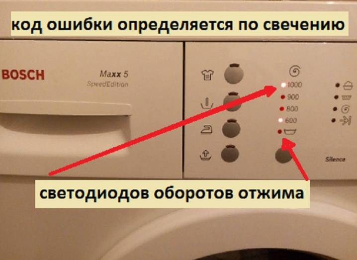 Устранение ошибки е15 в посудомоечной машине бош