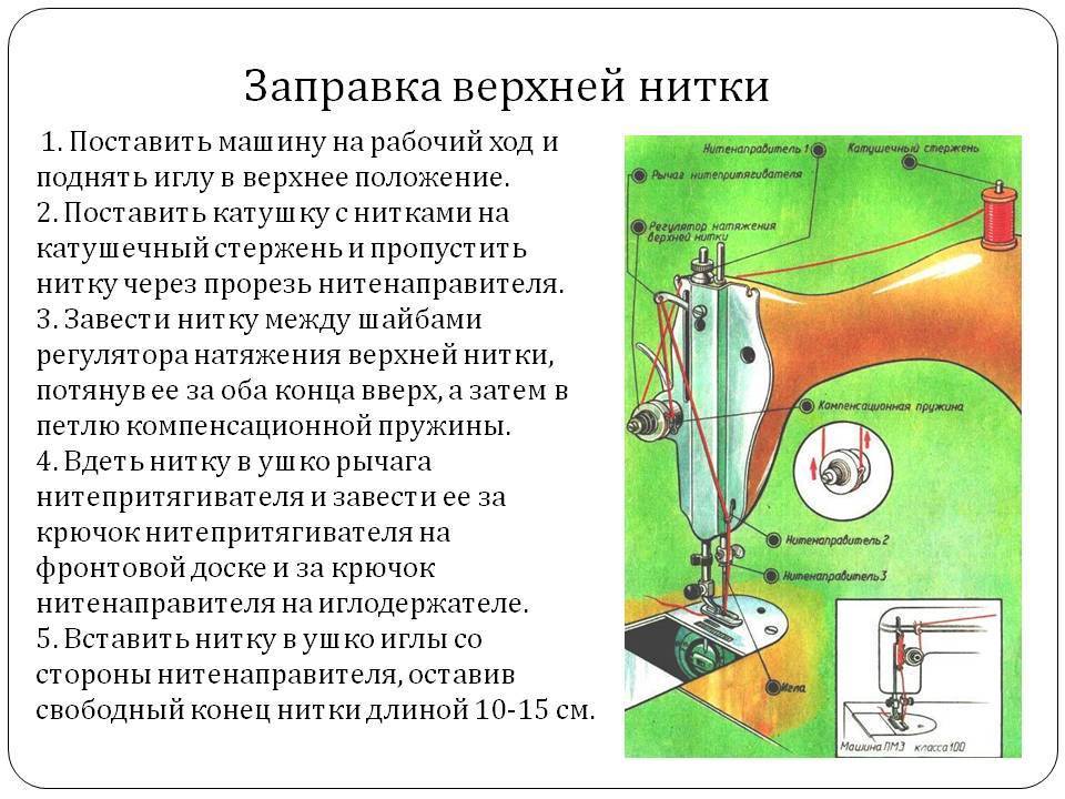 Как заправить нитку в детскую швейную машинку: последовательность действий art-textil.ru