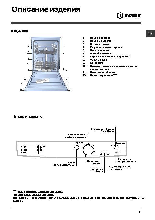 Устройство и принцип работы посудомоечной машины индезит. как работает посудомоечная машина (основные принципы) | дачная жизнь