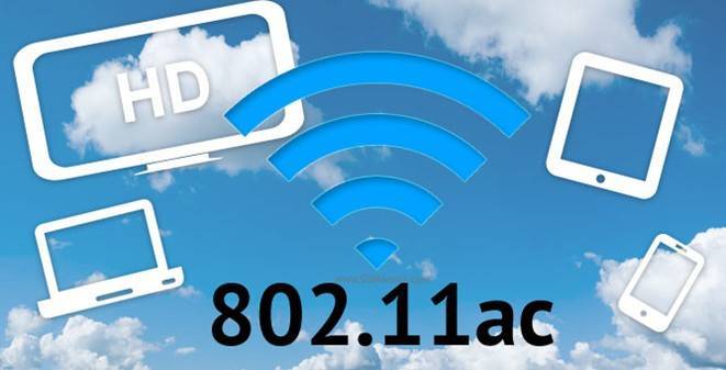 Что такое 802.11ac в беспроводной сети wi-fi