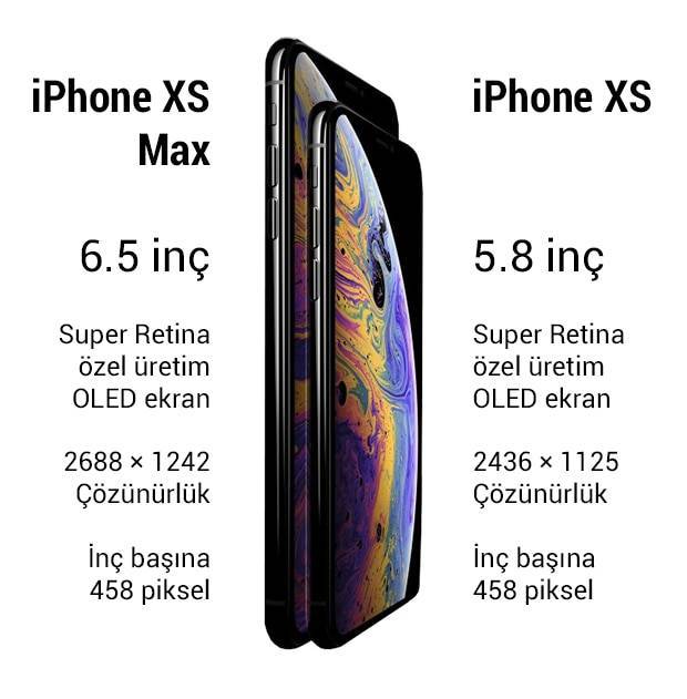 Обзор iphone xs max — сайт про смартфоны %
обзор iphone xs max — сайт про смартфоны %