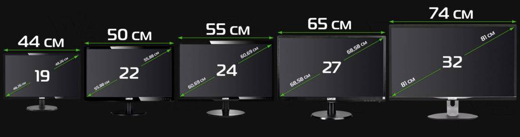 32 дюйма это сколько см телевизор: высота, ширина, длина и диагональ