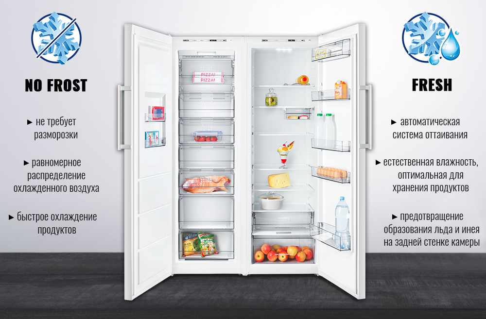 Что такое капельная разморозка холодильника, отличия от no frost